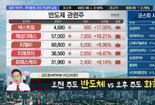 [김도형의 럭키7] 고순도 흑연·SiC 코팅부품 대장주 '티씨케이'