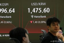 삼성전자·SK하이닉스 상승…코스피 하루 만에 4000피 회복