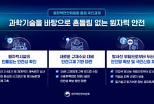 원안위 "AI 시대 에너지믹스 뒷받침, SMR 규제체계 개선"