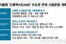 드론택시 '하늘길 노선' 내년 말 공개