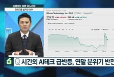 [신중호의 마켓 파노라마] AI 과잉투자 경고등…PER, 버블 초입 vs 성장의 그림자
