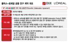올릭스, 로레알 공동연구서 잇단 마일스톤 수령…양사 협력 강화 기대↑