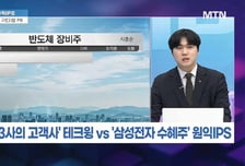 [머닝(Money-Ing)] 일라이릴리가 픽한 알지노믹스 폭등 매수 타이밍은?