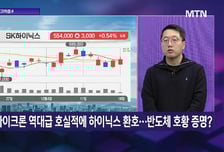 [투자 알고리즘] 포드 악재에 목표가 하향, LG엔솔 조정 더 커진다?