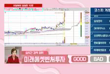 [이달해 달달한10분] '엔젯' EHD 기술로 반도체 혁신 선도! "목표가까지 15% 남았다"