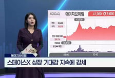 [이재상의 하프타임 빅매치] '우리바이오' 마리화나 규제 완화로 날개 달까… "지금이 저점"