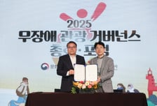 김포시, 열린관광지 업무협약 체결…'무장애 관광지' 활성화 시동