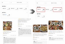 "맛집 키워 상권 살린다"…부천시 외식업 경영 체질 개선 지원