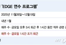 기업은행, 수·금 1시간 단축근무 내년 1월 정식 도입키로