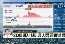 [김도형의 럭키7] 토모큐브, 재공략 시점 도래! 지금도 상승 여력은 충분하다