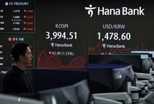 양대시장 하락 마감…'팔자' 나선 외국인