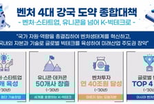 'AI·딥테크 벤처' 1만곳 키우고…