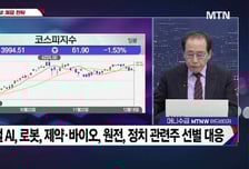 [적중! 대박 예감] '우진,서부T&D' 예감 좋은 대박 종목은?