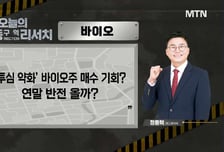 [급등수사본부] '사노피'에 알츠하이머 치료제 기술이전 '오스코텍' vs 삼성전자향 AI 기술공급계약 파운드리 수혜 '노타'