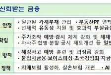 보험료 30% 낮춘 5세대 실손 나온다..172조 치매머니 상품 출시