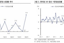 GS리테일, 4분기 실적도 안정적…목표가 2만7000원으로 상향-IBK