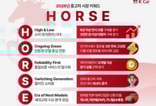 2026년 중고차 트렌드는 'HORSE'…양극화·친환경·세대교체 뚜렷