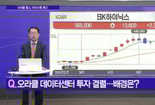 [메가사이클] AI거품론에도 투자할 수 밖에 없는 이유?