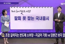 [투자 알고리즘] 로봇 밀어낸 우주항공, 내년 대장주로 부각?