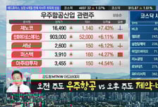 [김도형의 럭키7] 계측기 매출 확대 기대 '우진' 전고점 돌파충분하다!