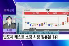 [박소운의 종가 공략] 반도체 테스트 소켓 시장 점유율 1위 'ISC'