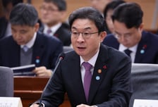 코스닥 상장폐지 재설계해 부실 정리…연기금 진입여건도 마련