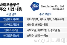 바이오솔루션, 카티라이프 美·中 진출 집중…"내년 글로벌 공략 원년"