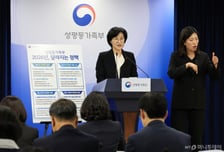 성평등부, 2027년 고용평등임금공시제 도입...내년 법안 마련