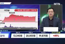 [종목상담소 주식민원처리반 1부] '일진파워 vs 대명에너지' ... 다음주 승자는?