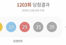 이번주 로또 1등 21명, 2등 118명…1인당 당첨금은?