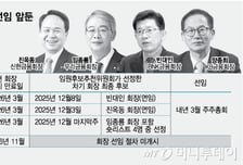 [단독]금융지주 회장도 사고 터지면 제재..'자회사 인사 월권' 제한