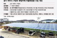 '햇빛농사'로 월 1000만원 버는 마을…"점심·버스 무료, 단체 여행까지"