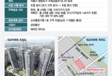 50살 대교, 여의도 1호 래미안 '환골탈태'