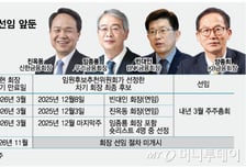 금융지주 지배구조 점검… 금감원 첫 타깃은 'BNK'