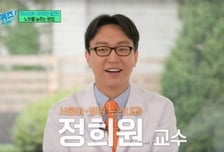 [단독]'저속노화' 정희원, 서울시에 사의 표명...'사생활 논란' 후폭풍