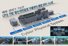 건설연, AI 기반 정수장 자율제어 실증 완료…약품 사용 6.9% 절감