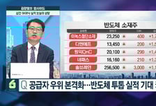 [김장열의 업사이드] 중요한 대내외 이벤트 마무리… 연말 산타랠리 기대?