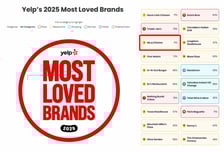 BBQ, 美서 '가장 사랑받는 브랜드' 3위 선정