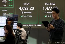 코스피, 기관·외인 매수에 상승 출발…산타랠리 기대감