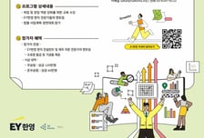 EY한영, 대학생 사업계획 경연대회 '그로스 투 프로페셔널' 개최