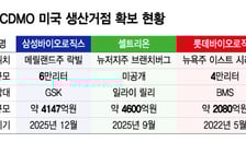 삼성바이오, 美 생산거점 확보 가세…관세 리스크 해소하는 K바이오