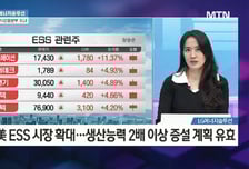 [머닝(Money-Ing)] 1월 엔터의 컴백 하이브, 대장주가 돌아온다