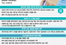 "비과학적 치료법" vs "이미 효과 입증"…정부 한방정책 두고 '의사-한의사' 갈등 고조