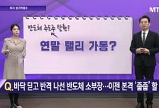 [투자 알고리즘] 누가 단기테마래? 3박자 호재 우주항공주 지금이라도 따라잡아라?