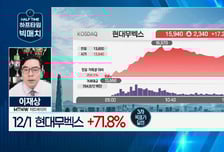 [이재상의 하프타임 빅매치] '안트로젠' 줄기세포 치료제 日 허가 임박! "매수 적기… 중기 보유 가능!"
