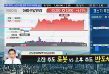 [김도형의 럭키7] 삼성 하이닉스 투자확대 따른 수주모멘텀 기대 원익IPS 75000원 간다?