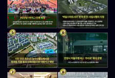 "혁신 행정부터 시민 행복까지"…안양시 2025년 뒤흔든 '10대 뉴스'