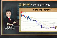 [급등수사본부] 휴대폰 결제 등 유무선 결제서비스 사업 영위 '다날' vs 내년 1분기 美 주파수 경매 수혜 '케이엠더블유'