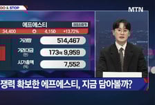 [적중! 대박 예감] 'PS일렉트로닉스, 이노스페이스' 예감 좋은 대박 종목은?