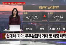 [여의도 클라쓰] 'ISC, 대덕전자, 더핑크퐁컴퍼니' 클라쓰 올릴 종목은?